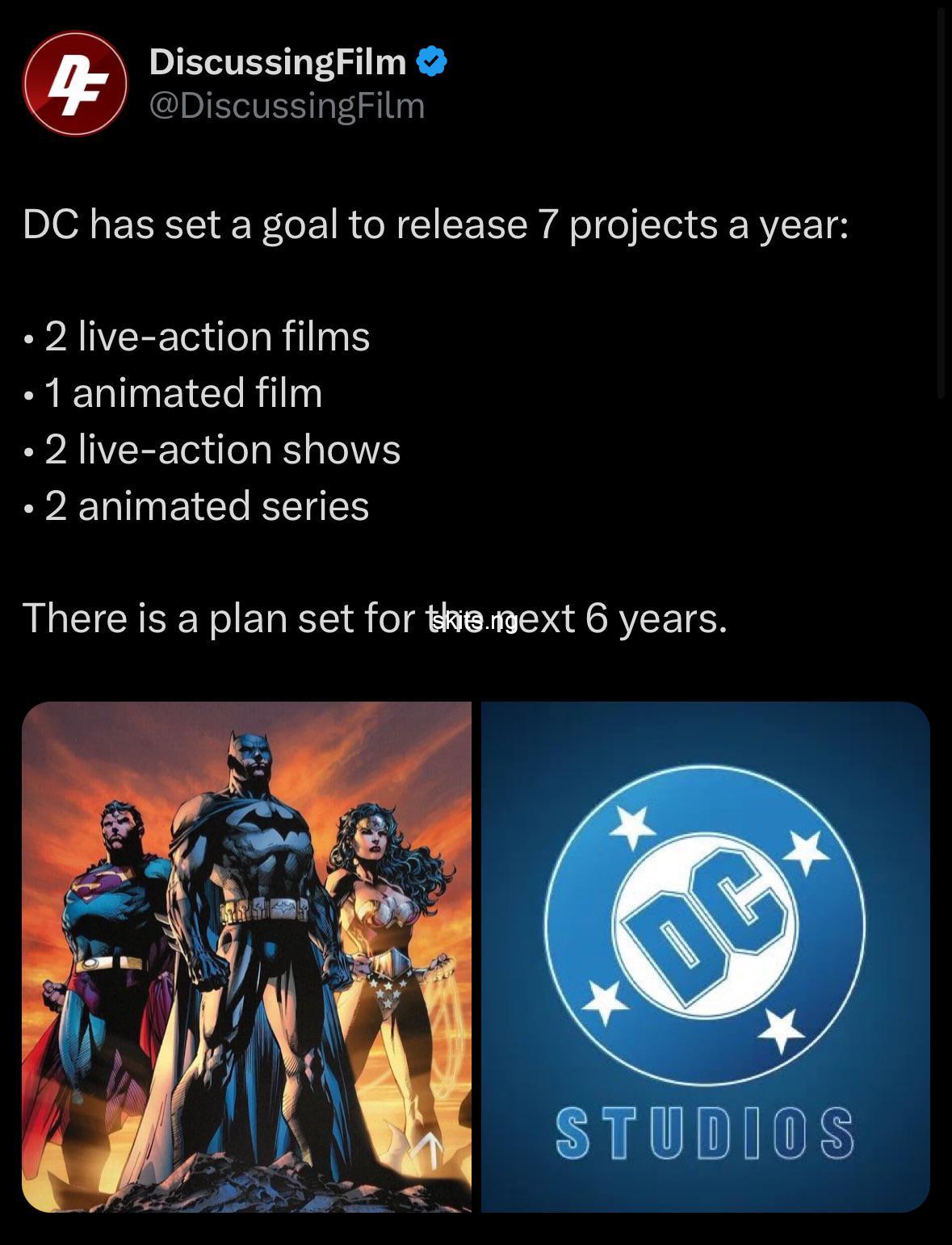 Booster gold the authority projects both in limbo at dc studios