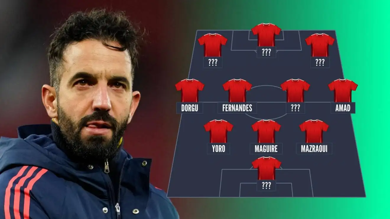 Potential signings for manchester united ahead of the 2025 26 season