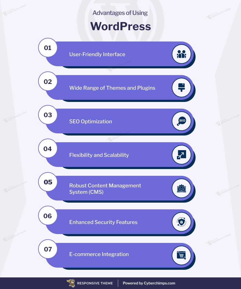 What are the benefits of using swordpress over other website builders